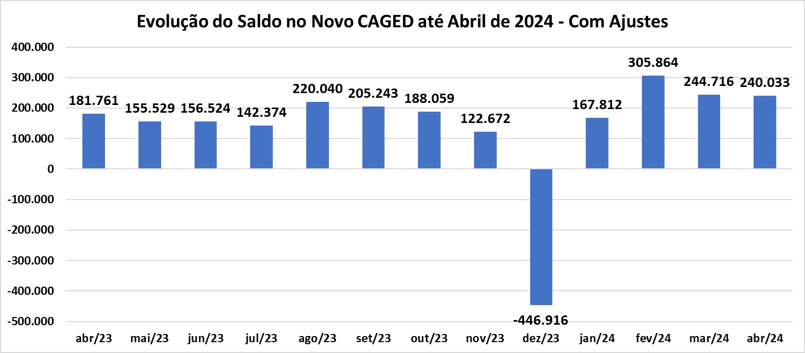 Saldo (1).jpg