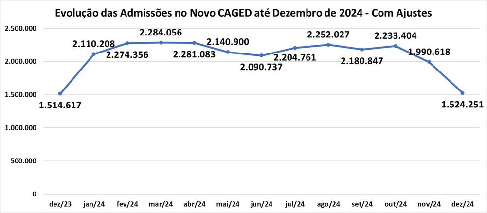 Admissões.jpg