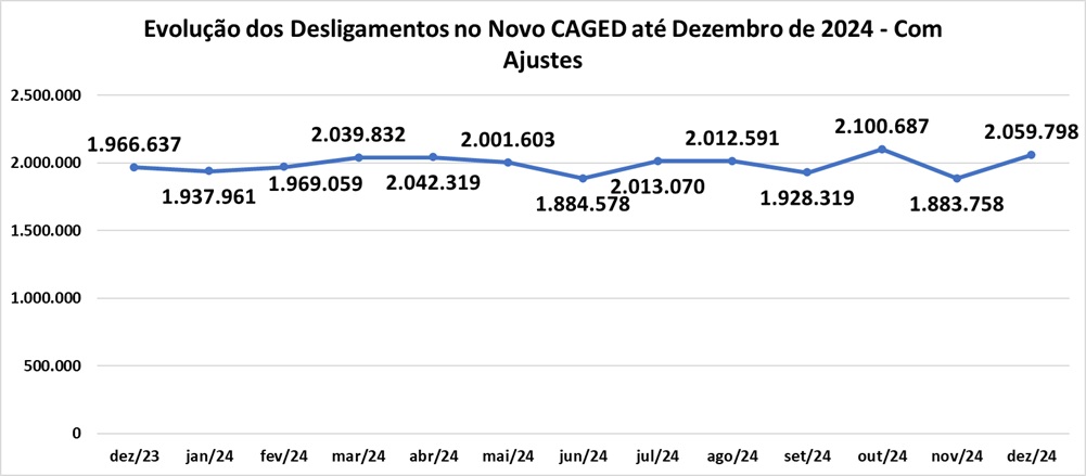 Desligamentos.jpg