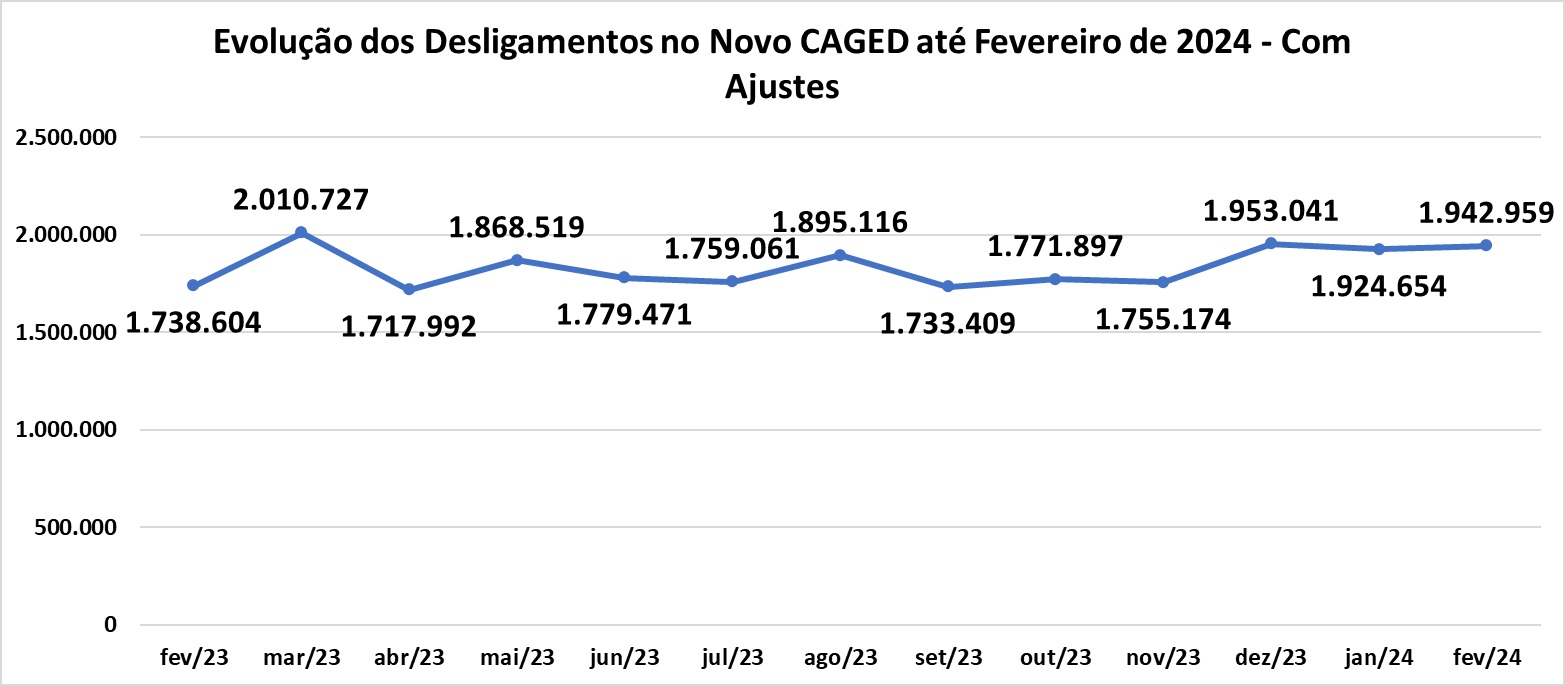 Desligamentos.jpg