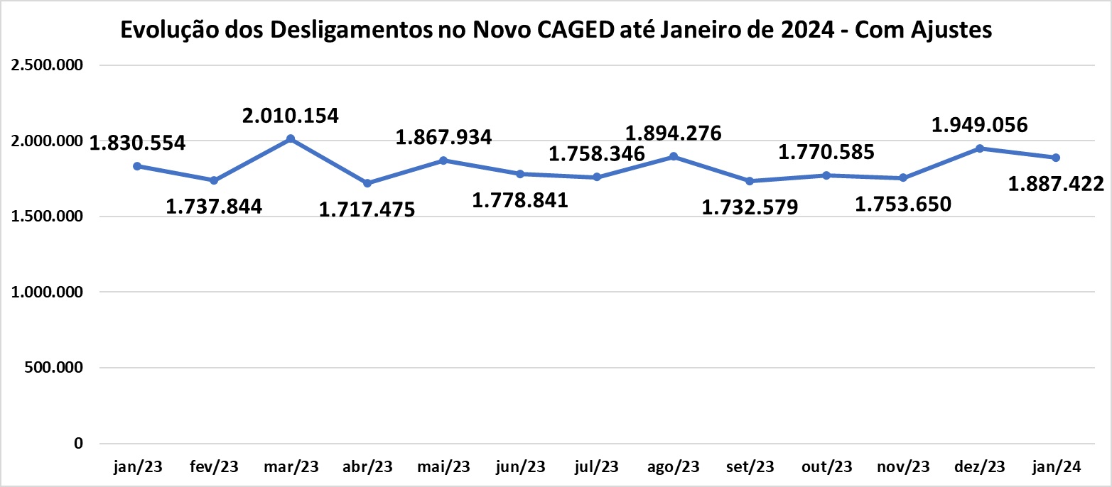 Desligamentos.jpg