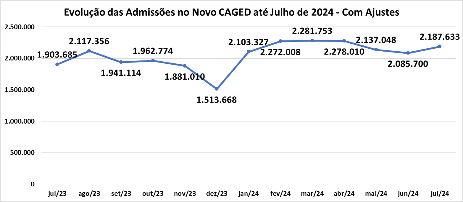 Admissões.jpg