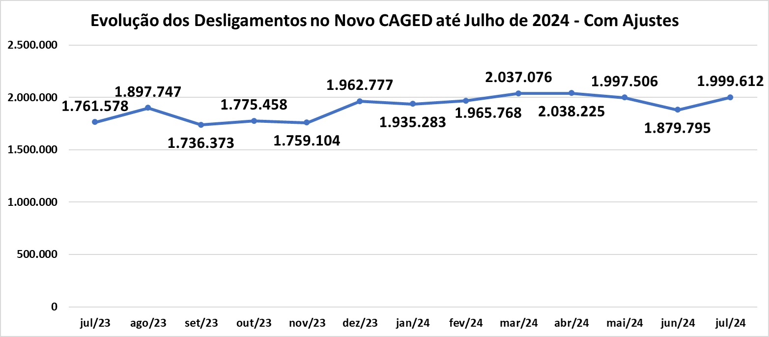 Desligamentos.jpg