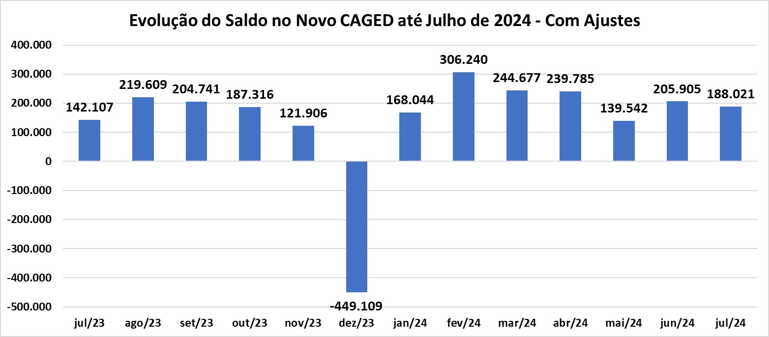 Saldo.jpg