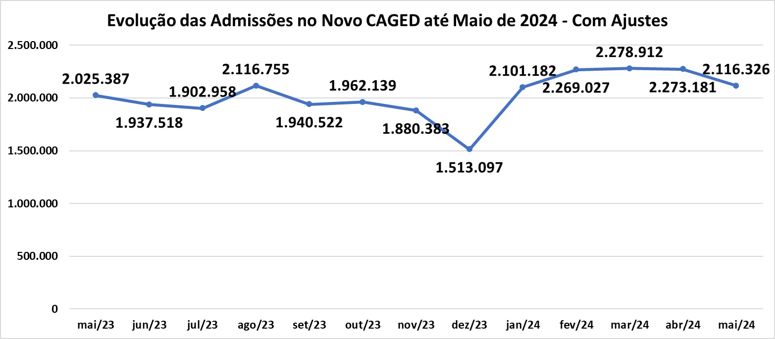 Admissões.jpg