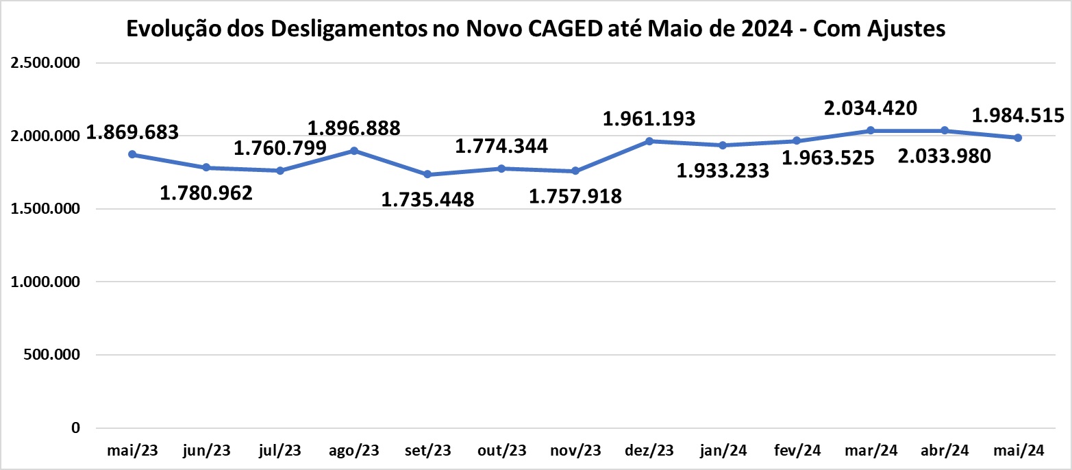 Desligamentos.jpg