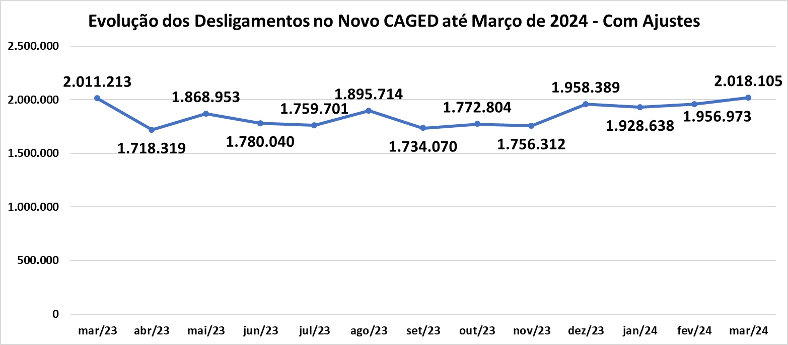 Desligamentos.jpg