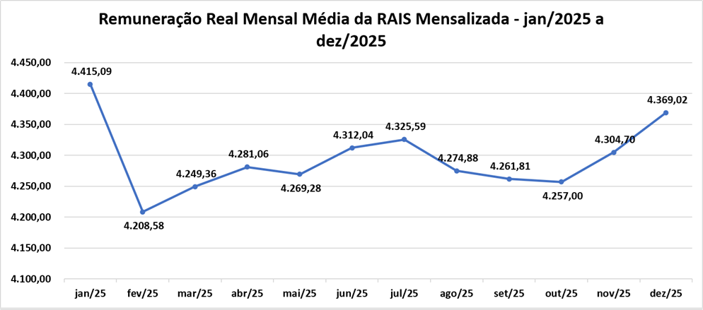 Remuneração.png