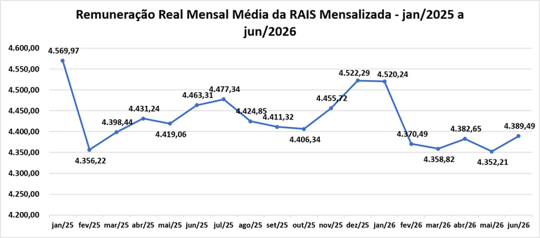 Remuneração.png