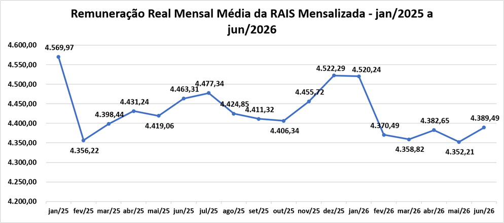 Remuneração.png