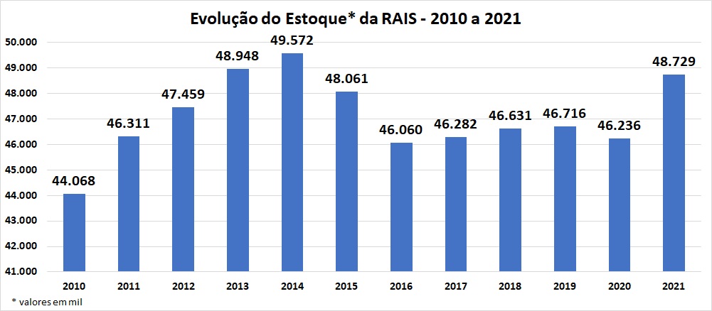 estoque2021.jpg