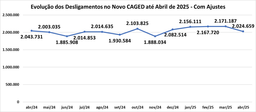 Desligamentos (3).jpg