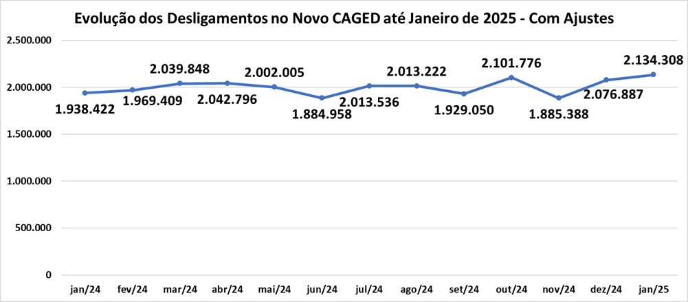 Desligamentos (1).jpg