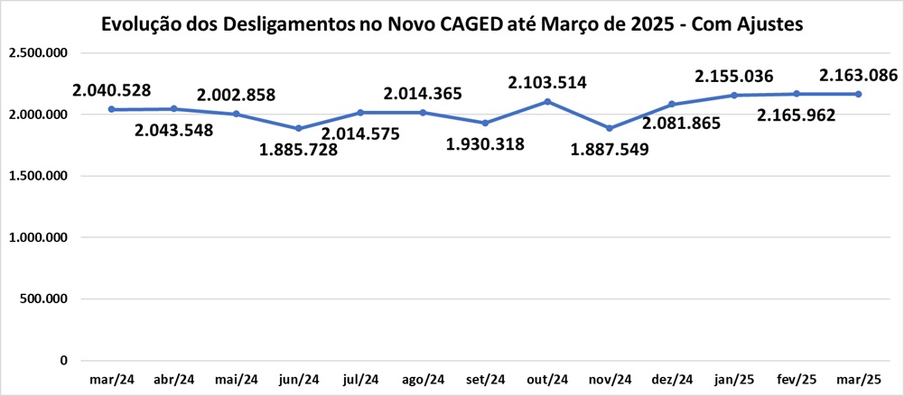 Desligamentos (2).jpg