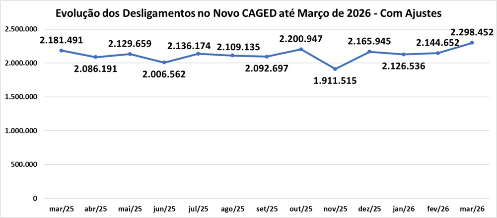 Desligamentos.jpg