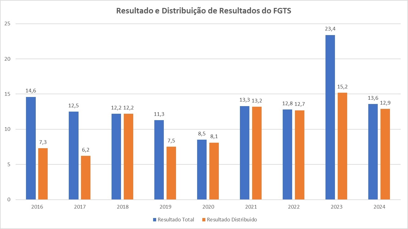 FGTS.jpeg