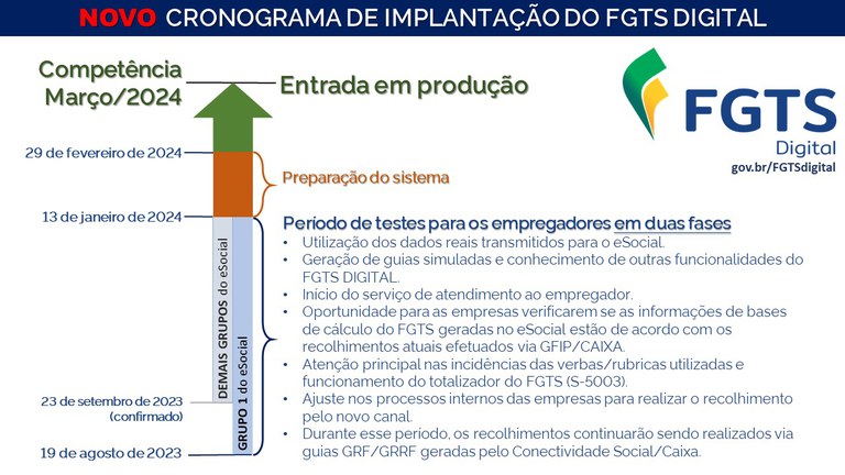 Novo Cronograma FGTS Digital_.jpg