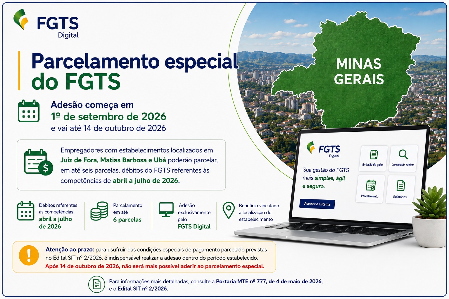 Empregadores com estabelecimentos localizados em Juiz de Fora, Matias Barbosa e Ubá poderão parcelar, em até seis parcelas, débitos do FGTS referentes às competências de abril a julho de 2026.