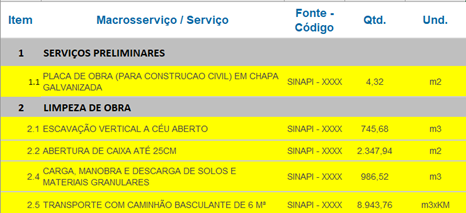 Planilha macrosserviços e serviços