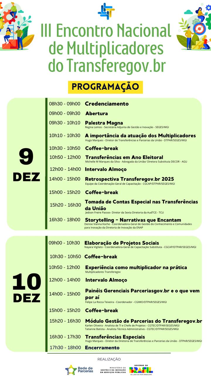 Programação III Encontro de Multiplicadores