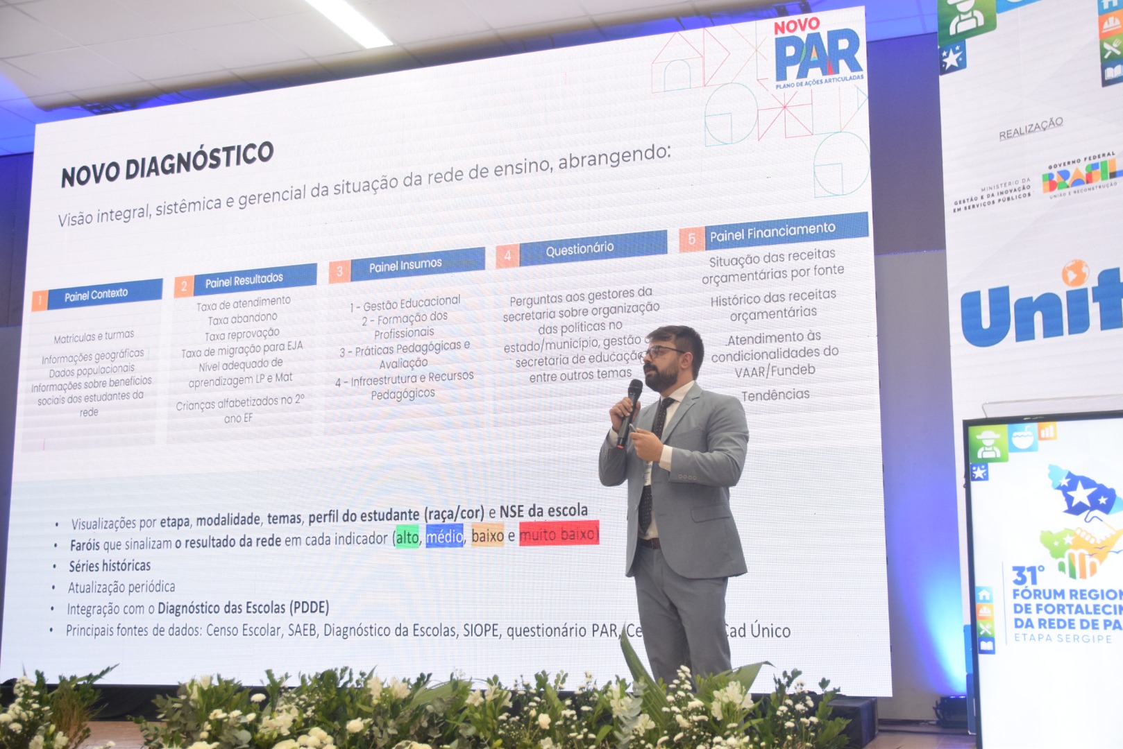 03/04/2025 31º Fórum Regional de Fortalecimento da Rede de Parcerias – Etapa Sergipe