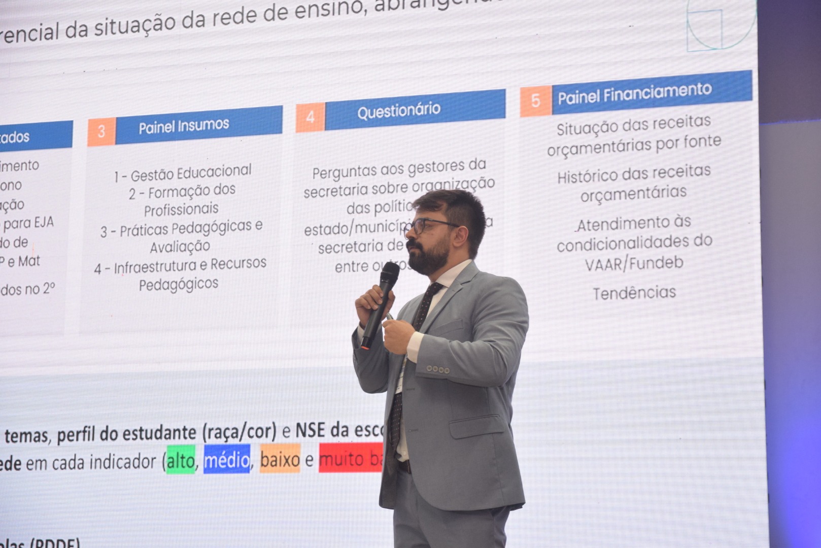 03/04/2025 31º Fórum Regional de Fortalecimento da Rede de Parcerias – Etapa Sergipe