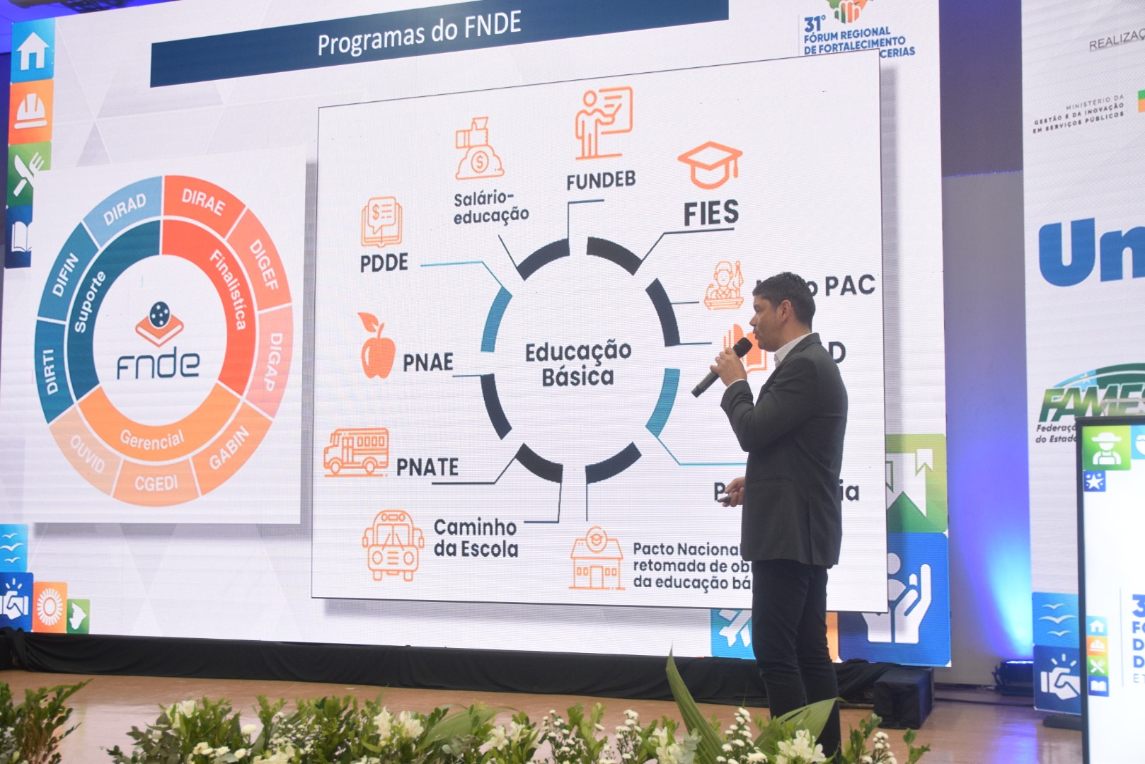 03/04/2025 31º Fórum Regional de Fortalecimento da Rede de Parcerias – Etapa Sergipe