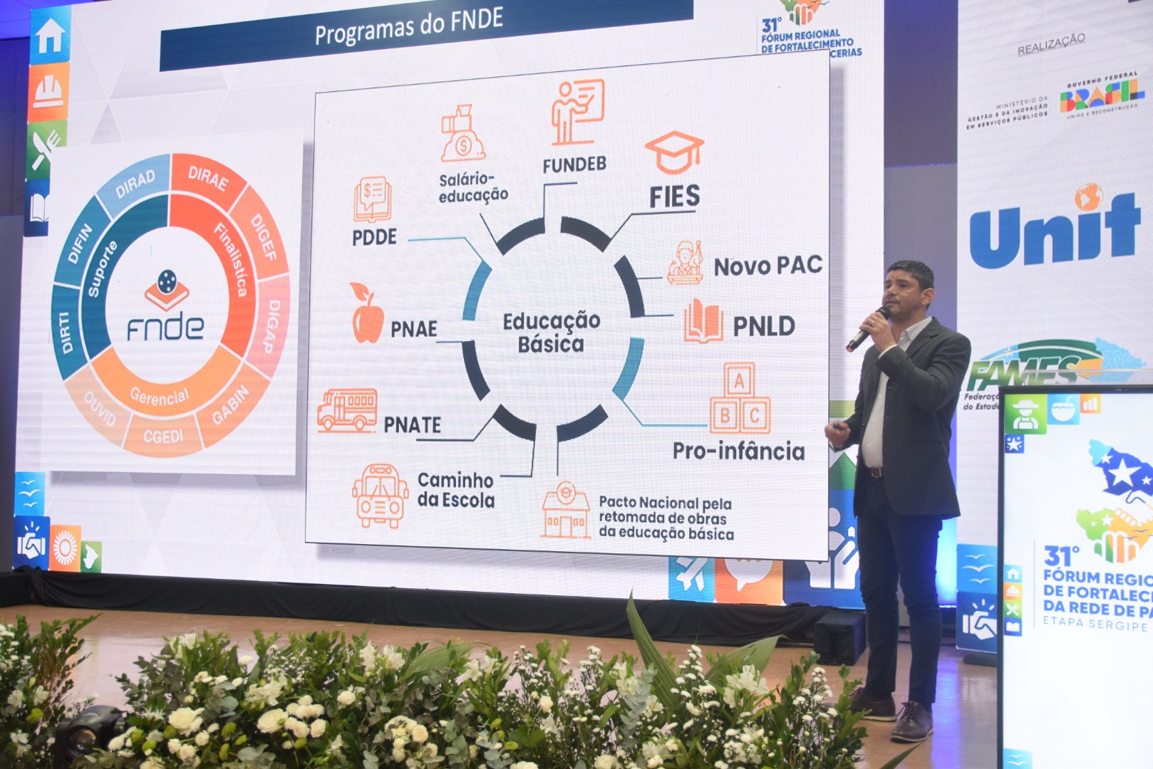 03/04/2025 31º Fórum Regional de Fortalecimento da Rede de Parcerias – Etapa Sergipe