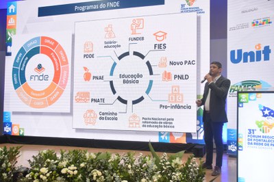 03/04/2025 31º Fórum Regional de Fortalecimento da Rede de Parcerias – Etapa Sergipe