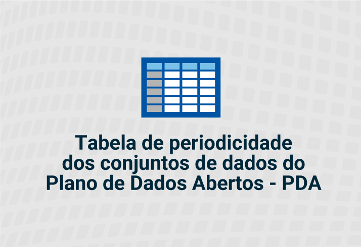 PDA_Tabela_periodicidade_conjuntos.png