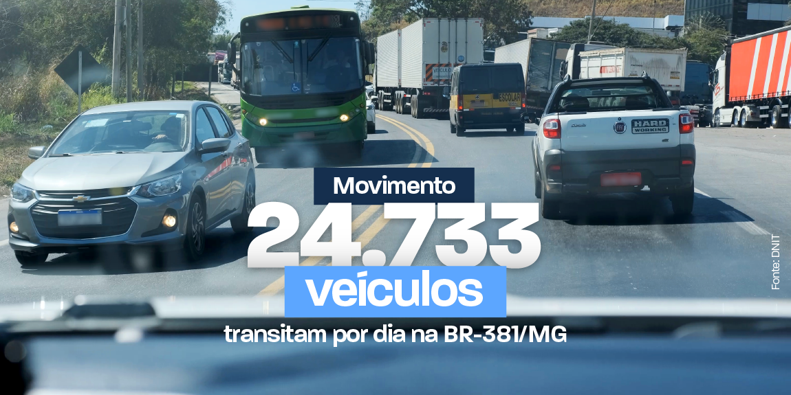 GIF mostrando o Movimento de veículos por dia na BR-381