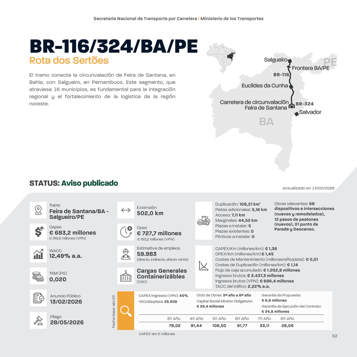 RoadShow-6aEd_ES_2026_26.11.2025_site_page-0032.jpg