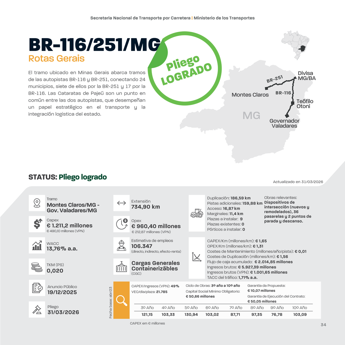 RoadShow-6aEd_ES_2026_26.11.2025_site_page-0034.jpg