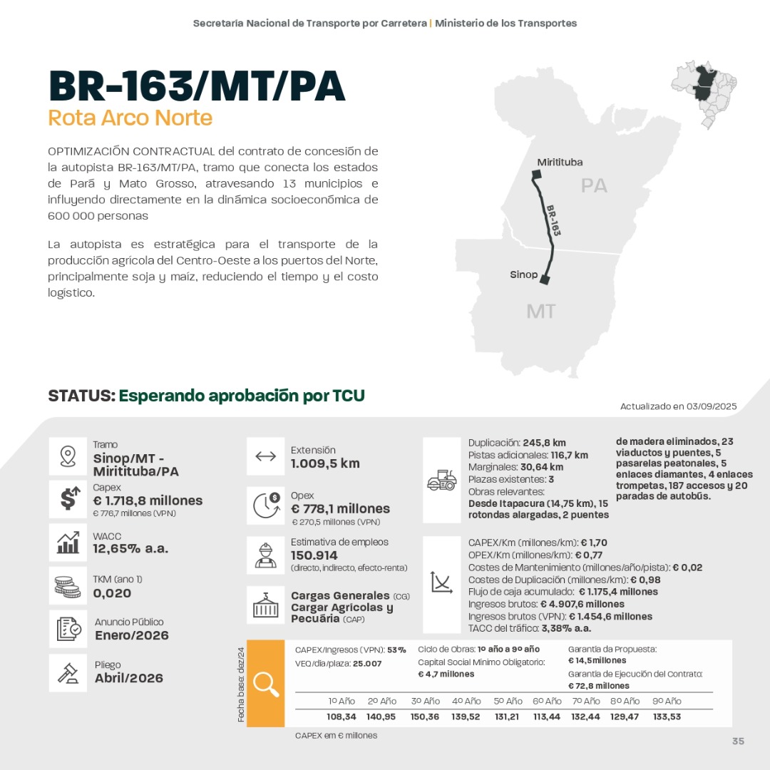 RoadShow-6aEd_ES_2026_26.11.2025_site_page-0035.jpg