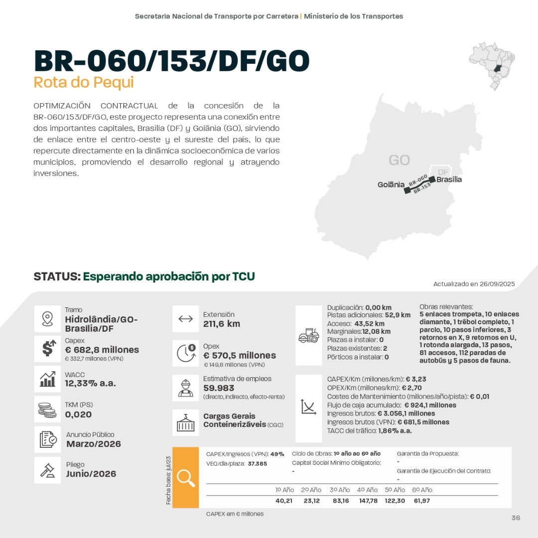 RoadShow-6aEd_ES_2026_26.11.2025_site_page-0036.jpg