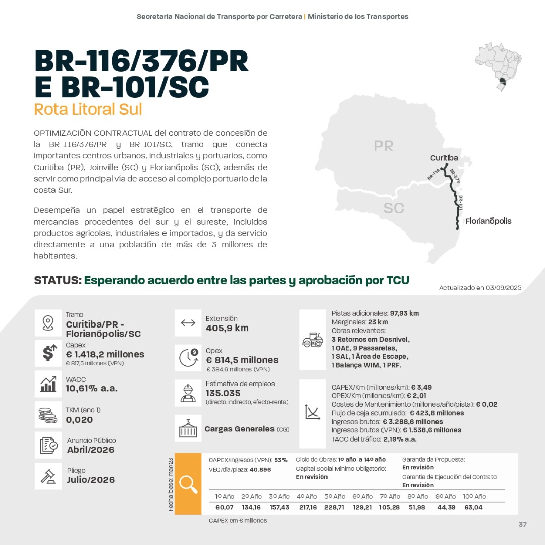 RoadShow-6aEd_ES_2026_26.11.2025_site_page-0037.jpg