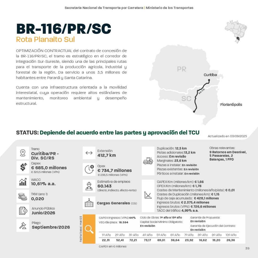 RoadShow-6aEd_ES_2026_26.11.2025_site_page-0039.jpg