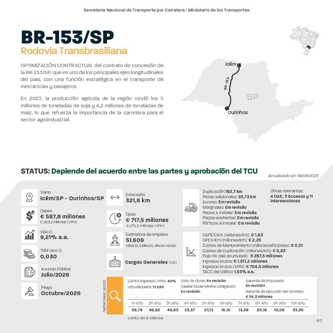 RoadShow-6aEd_ES_2026_26.11.2025_site_page-0040.jpg