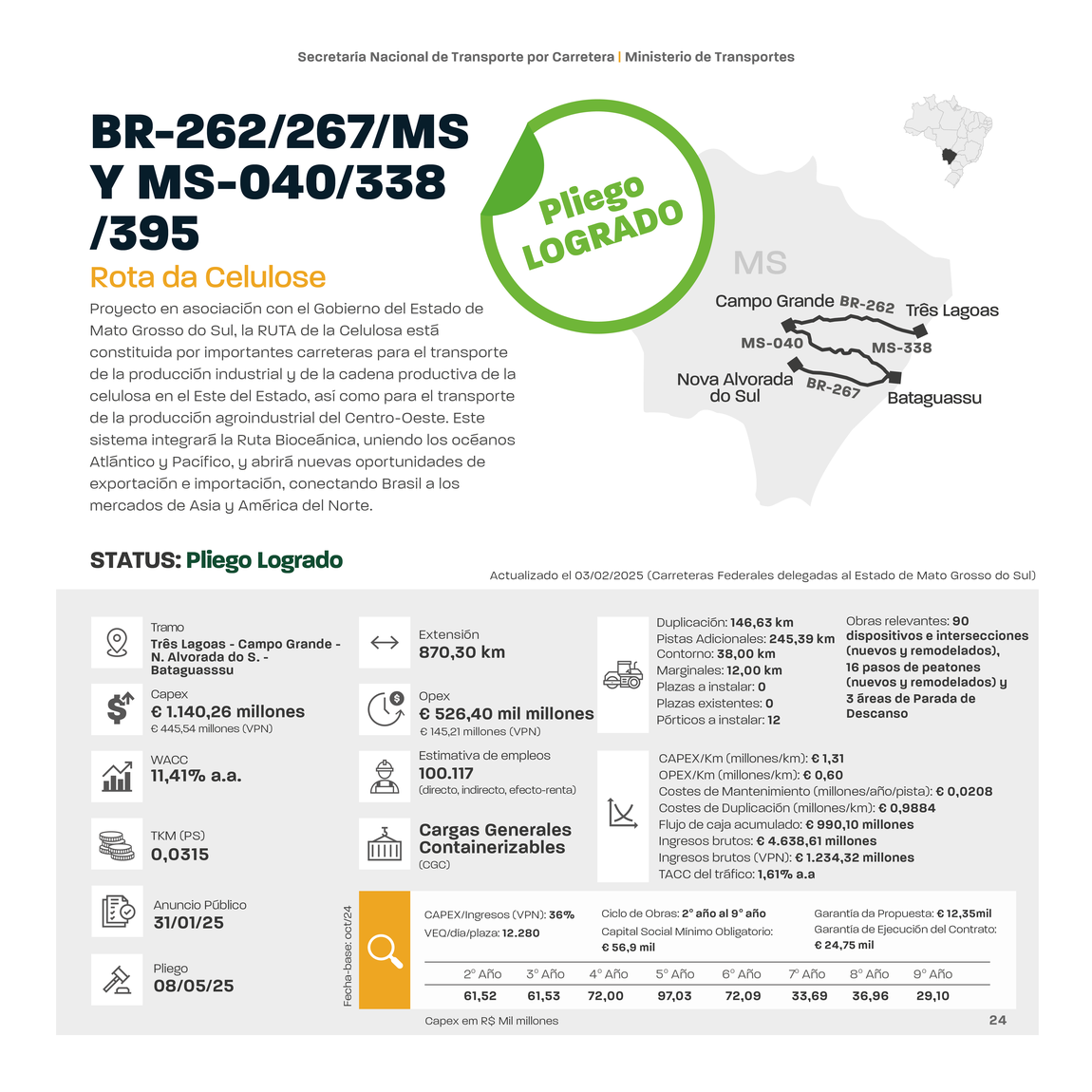 ES 24 Rota da Celulose .jpg