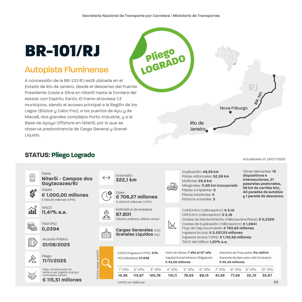 ES 29 AUTOPISTA FLUMINENSE .jpg
