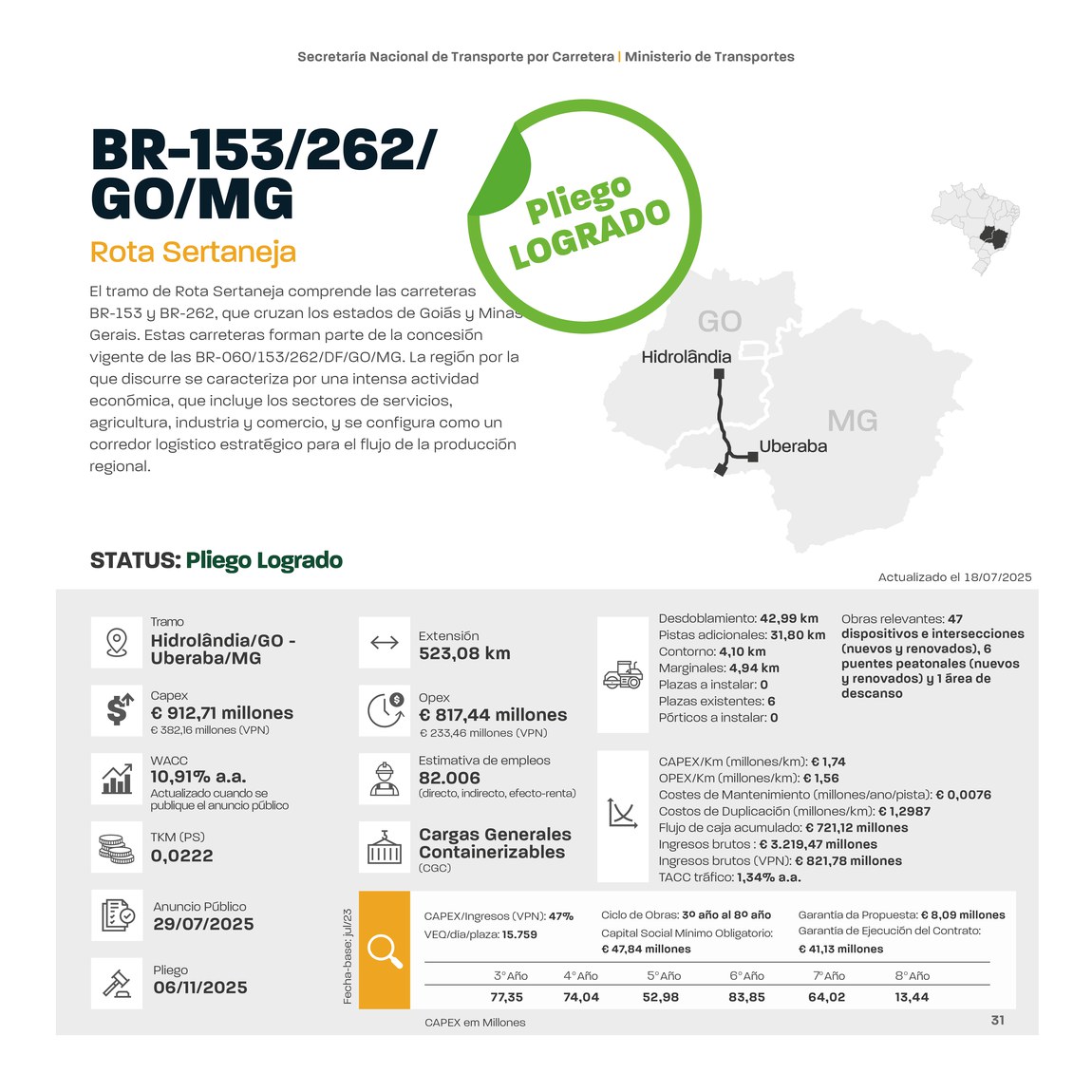 ES 30 Rota Sertaneja.jpg