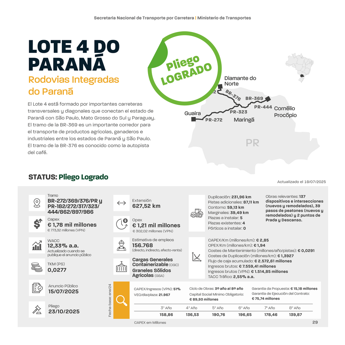 ES 31 Rodo Integ PR 04 .jpg