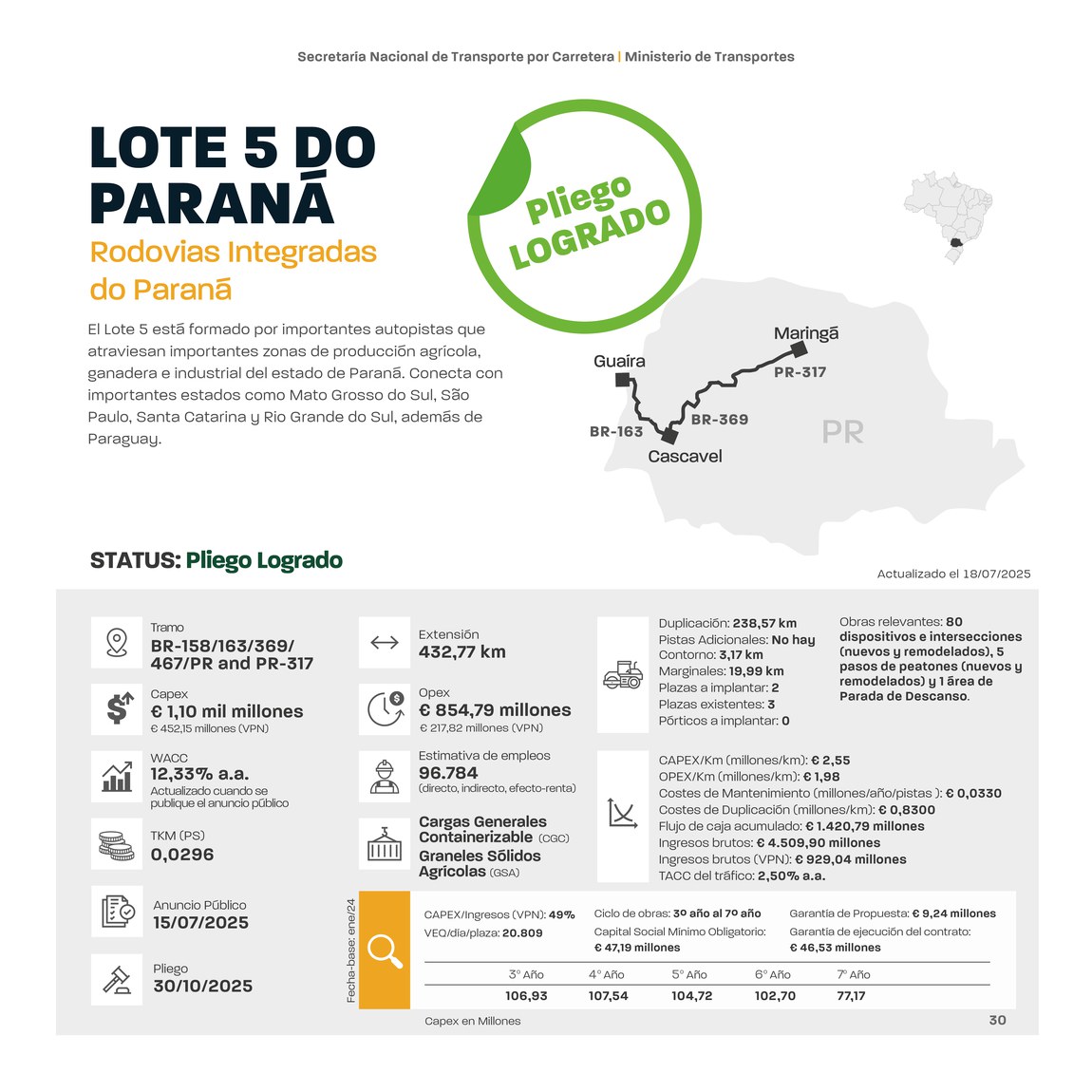 ES 32 Rodo Integ PR 05.jpg