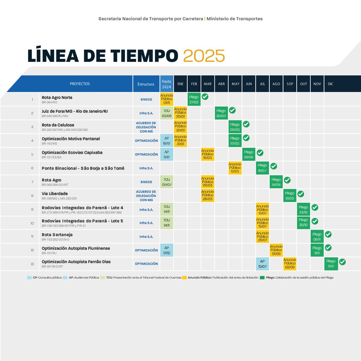 ES 40 Cronograma .jpg