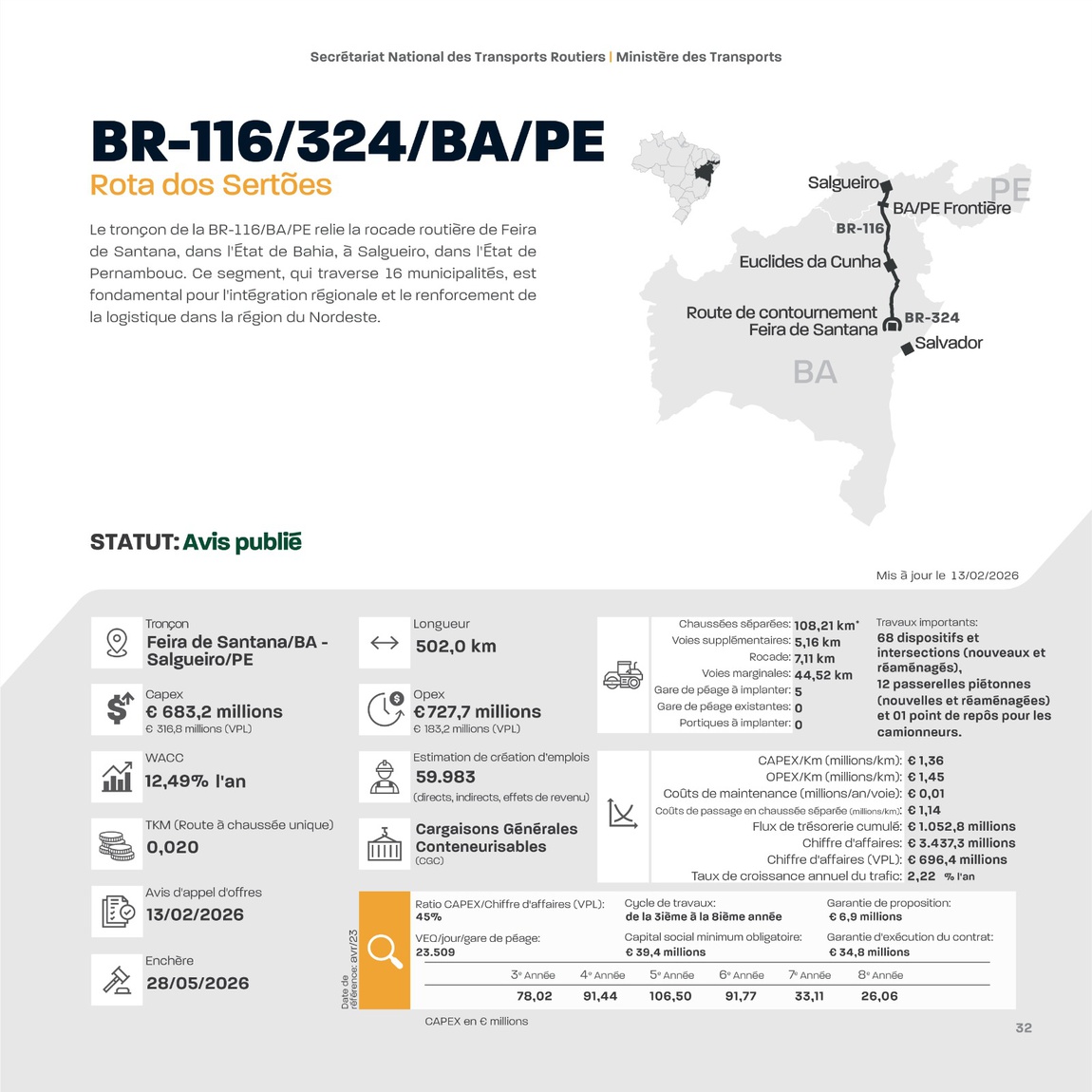 FR 32 Rota dos Sertões.jpg