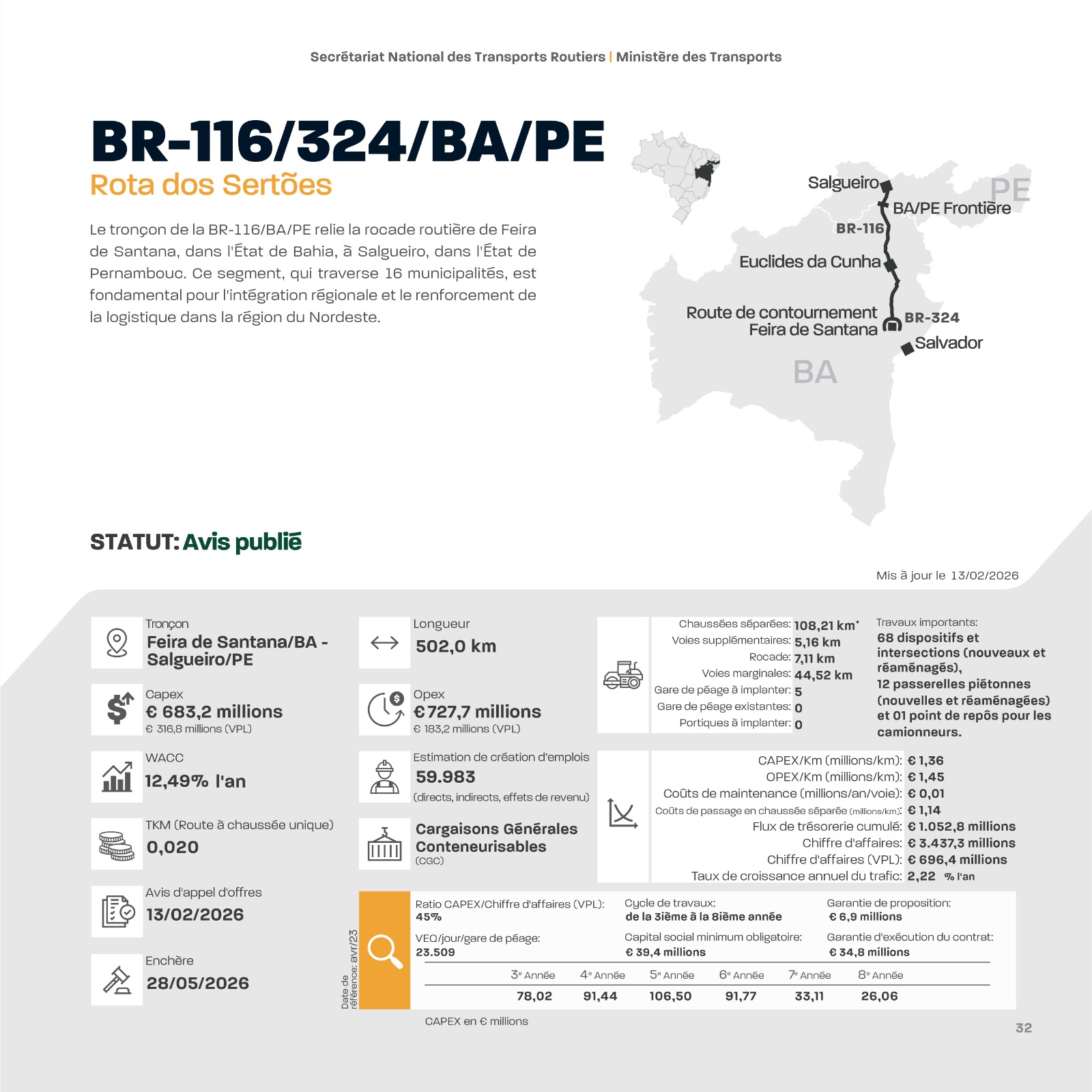 FR 32 Rota dos Sertões.jpg