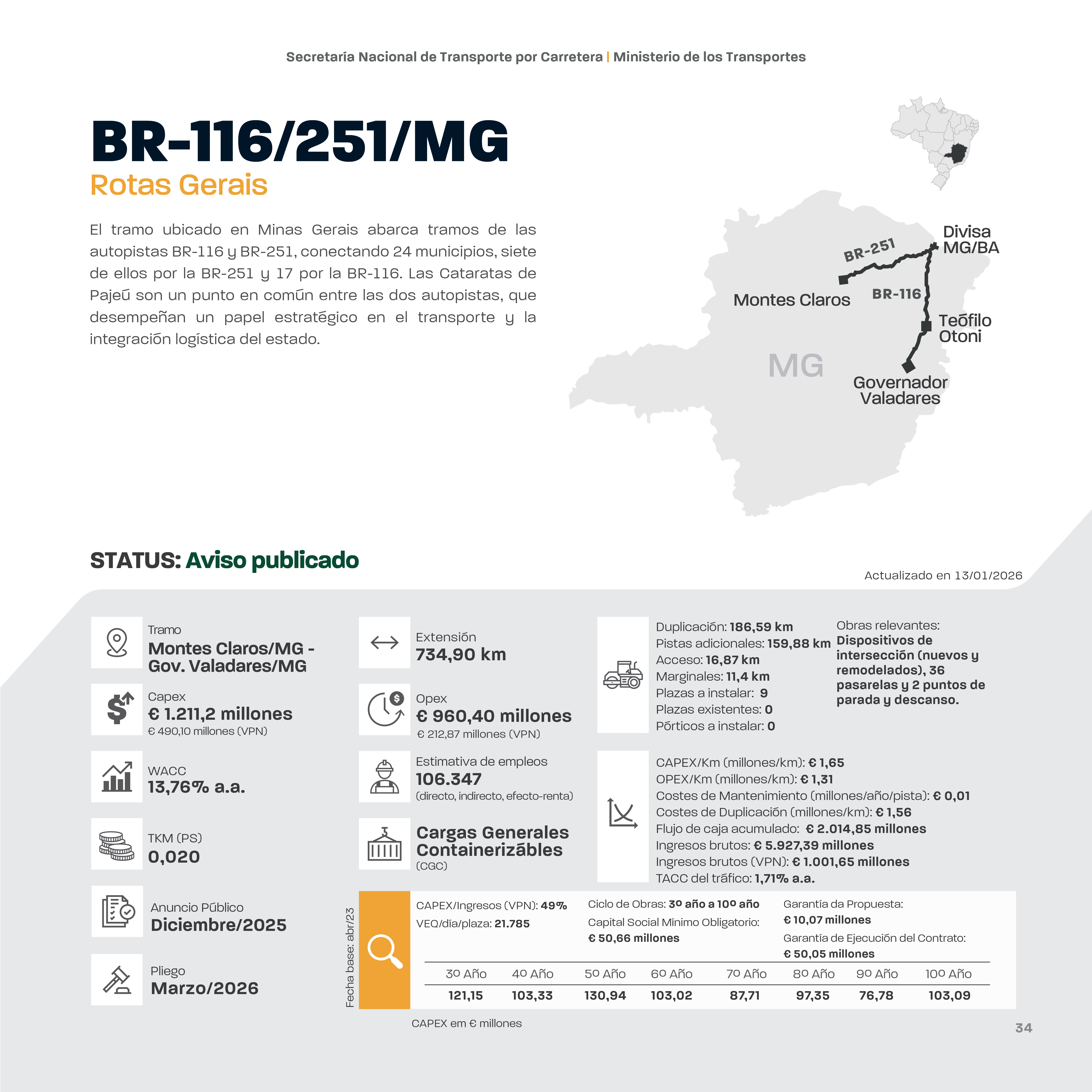 FR 34 Rotas Gerais .jpg