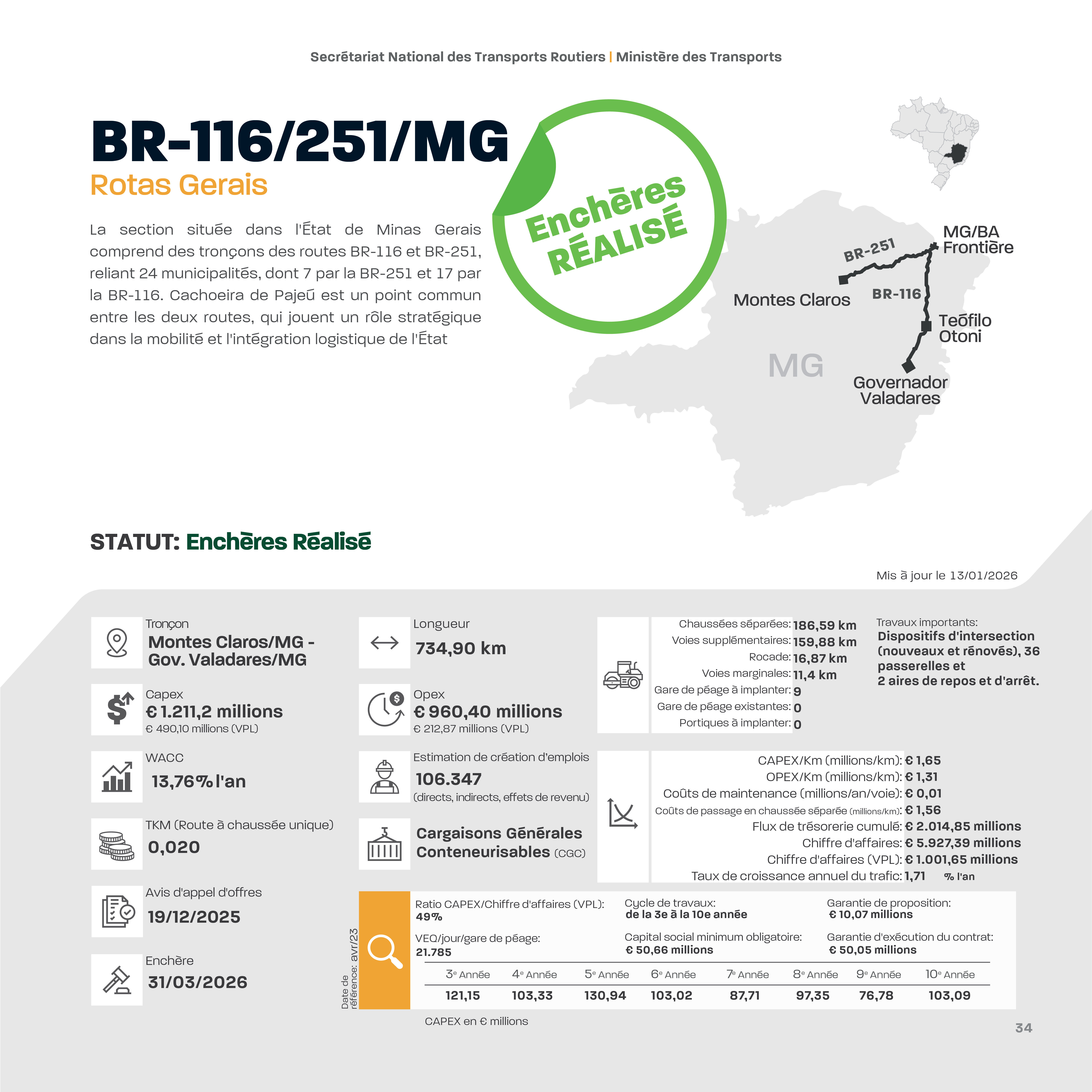 FR 34 Rotas Gerais .jpg