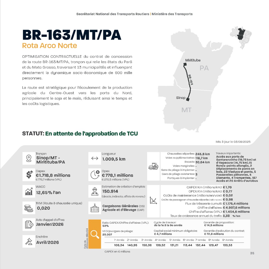 FR 35 Via Brasil.jpg