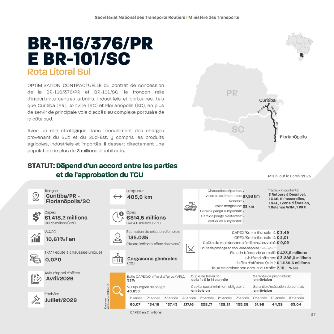 FR 37 Litoral do Sul.jpg